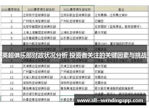 英超俱乐部财政状况分析 投资者关注的关键因素与挑战