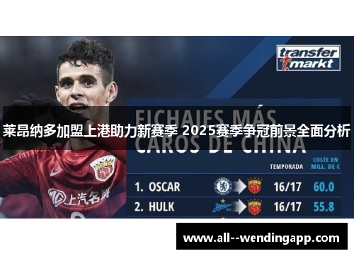 莱昂纳多加盟上港助力新赛季 2025赛季争冠前景全面分析