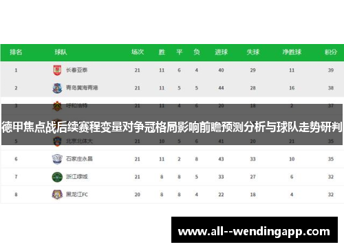 德甲焦点战后续赛程变量对争冠格局影响前瞻预测分析与球队走势研判