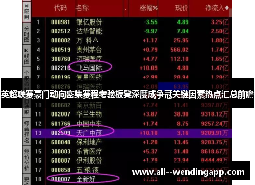 英超联赛豪门动向密集赛程考验板凳深度成争冠关键因素热点汇总前瞻