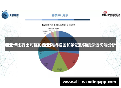 迪亚卡比复出对瓦伦西亚防线稳固和争冠形势的深远影响分析