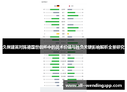 久保建英对阵德国世俱杯中的战术价值与胜负关键影响解析全景研究