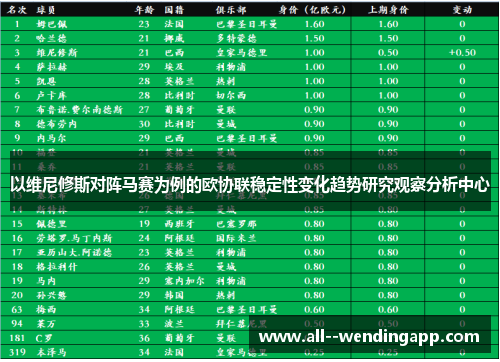 以维尼修斯对阵马赛为例的欧协联稳定性变化趋势研究观察分析中心
