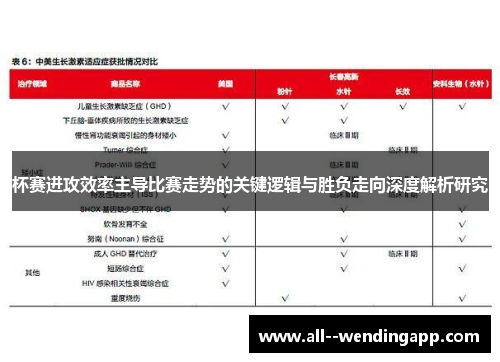 杯赛进攻效率主导比赛走势的关键逻辑与胜负走向深度解析研究