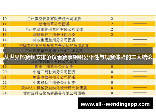 从世界杯赛程安排争议看赛事组织公平性与观赛体验的三大结论 从世界杯赛程安排争议看赛事组织公平性与观赛体验的三大结论